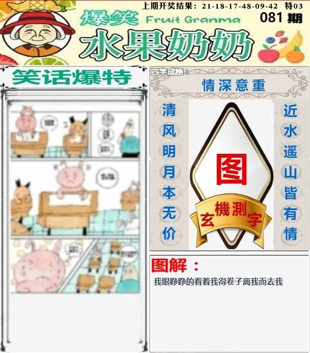 081期爆笑水果奶奶[图]
