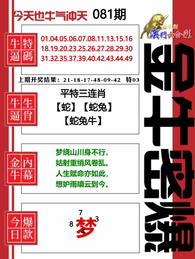 081期金牛密爆[图]